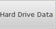 Hard Drive Data Recovery Pittsburgh Hdd